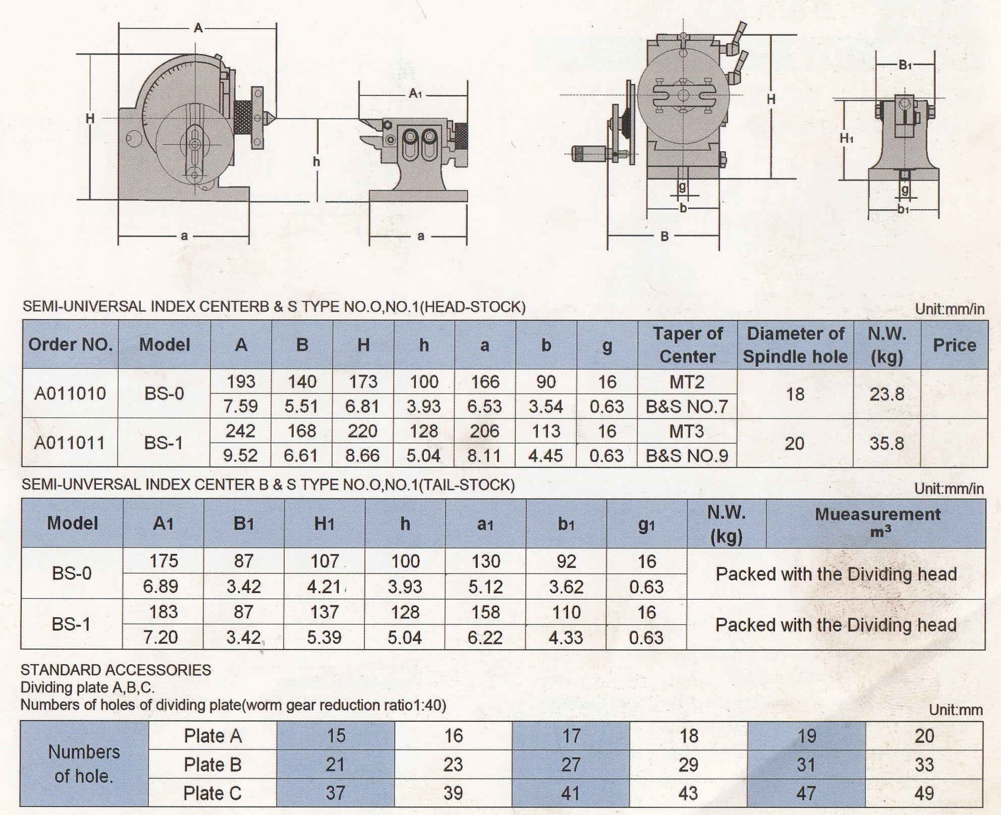 dcd1